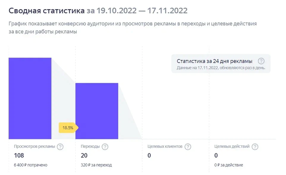 Svodnaya-statistika.png.jpg Svodnaya-statistika.png.jpg