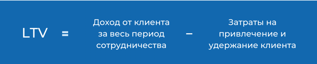 LTV-prostoj-variant.png.jpg