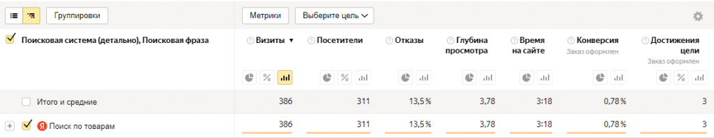 Statistika-s-maya-po-dekabr.png.jpg Statistika-s-maya-po-dekabr.png.jpg