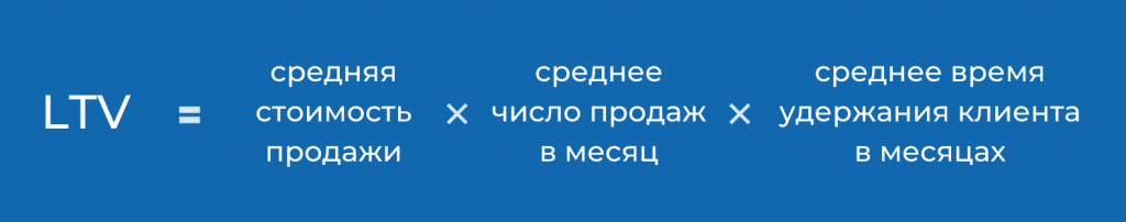 LTV-bolee-tochnyj.png.jpg